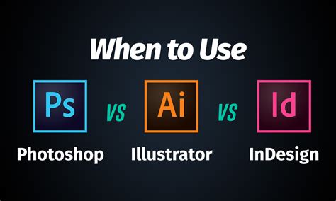 When To Use Adobe Photoshop Vs Illustrator Vs InDesign
