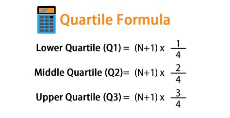Quartile Formula Calculation Of Quartile Examples And Excel Template