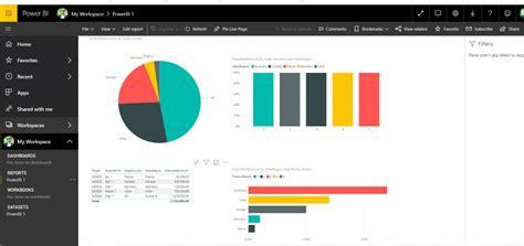 Create Power Bi Reports From A Sharepoint Online Library Vrogue