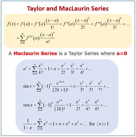 Taylor And Maclaurin Series Examples Solutions Videos