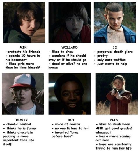 Pin on Stranger Things