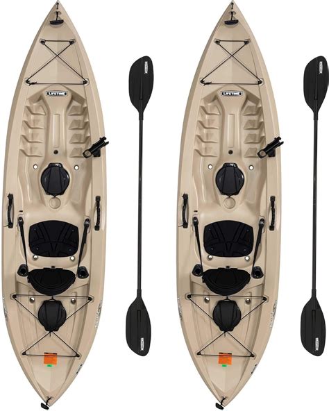 Best Hunting Kayaks Of 2021 In Depth Review