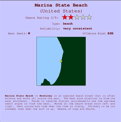 Marina State Beach Surf Forecast And Surf Reports Cal Monterey Usa