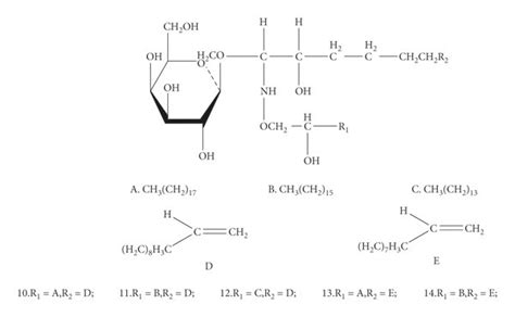 Chemical Structure Of Diacylglycerol Galactoside From Arisaematis A