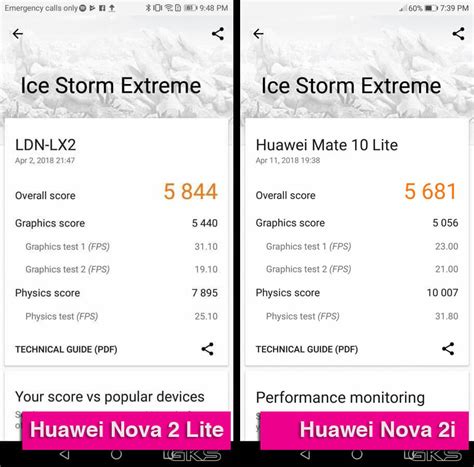 Side by side comparison between huawei nova 2i (l02) vs huawei nova 2i (l22) phones, differences, pros, cons with full specifications. Huawei Nova 2 Lite vs Nova 2i: Benchmarks Comparison ...