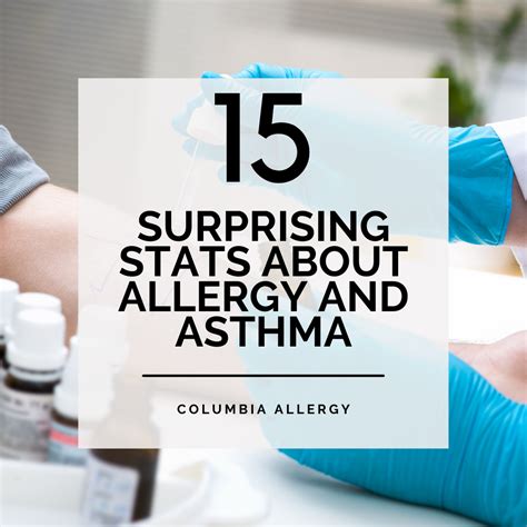 15 Surprising Stats About Allergy And Asthma Columbia Allergy Clinics