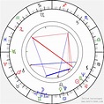 Birth chart of Tony Bennett - Astrology horoscope