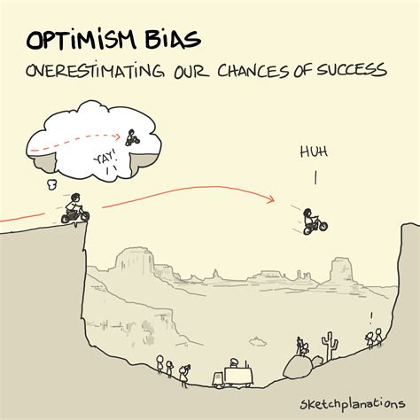 Optimism Bias Sketchplanations