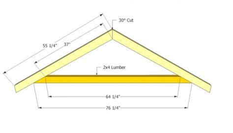 Gable Shed Roof Plans Myoutdoorplans Free Woodworking