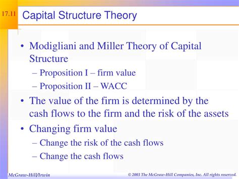 Ppt Financial Leverage And Capital Structure Powerpoint Presentation Id