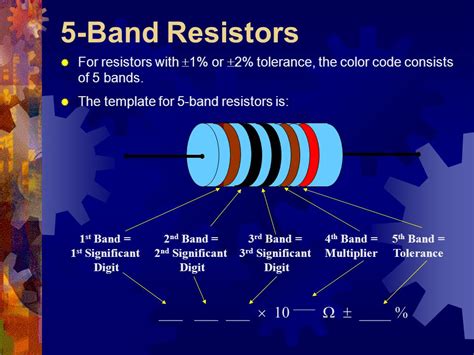 1k Ohm Resistor 5 Band