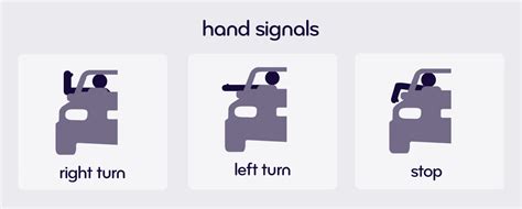 How To Use Hand Signals For Driving Car From Japan