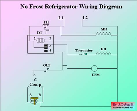 Refrigerator wiring diagram wiring diagram a schematic drawing of the wiring of an electrical system a wiring diagram is a simplified conventional pictorial representation of an refrigerator wiring diagram. No Frost Refrigerator Wiring Diagram