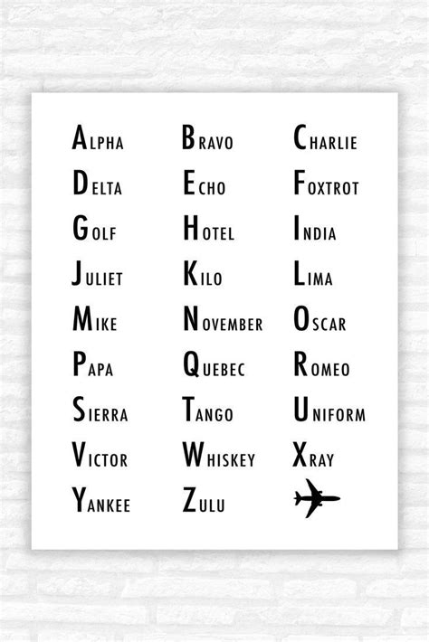 Phonetic Alphabet Wall Art Print Abc Poster Alpha Bravo Charlie Aviation Decor Etsy
