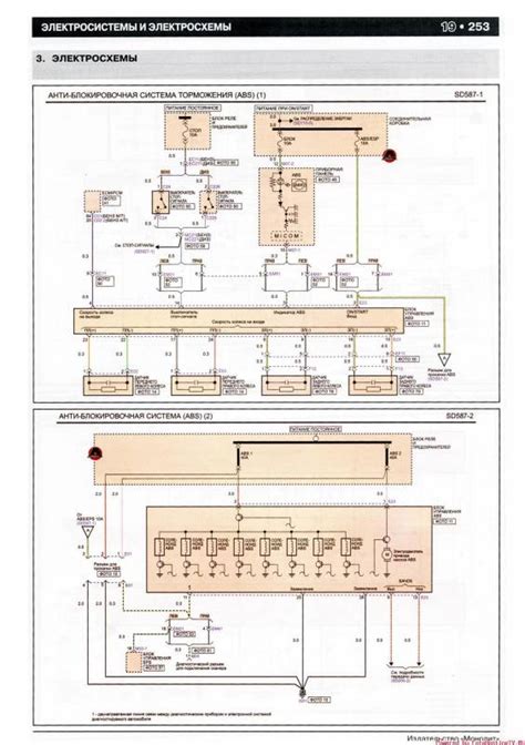 Kia Soul Wiring Diagrams