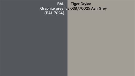 RAL Graphite Grey RAL 7024 Vs Tiger Drylac 038 70025 Ash Grey Side By