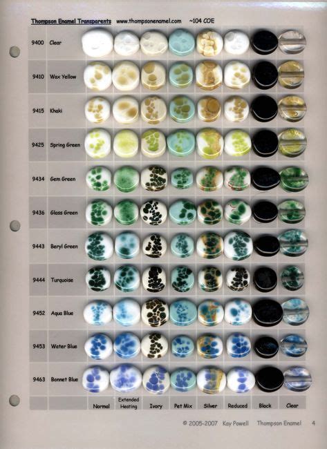Thompson Enamels Color Chart Transparent Frit Glass Painting Fused