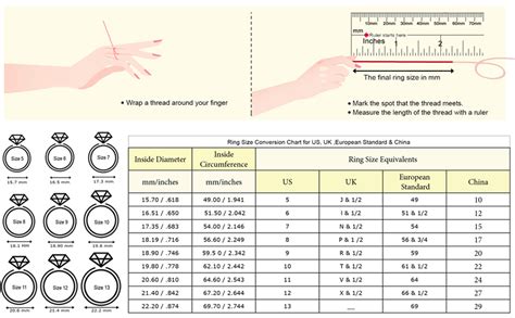 Kay Jewelers Printable Ring Size Chart