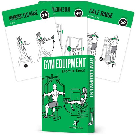 Exercise Cards Deck For Using Gym Machines Newmefitness