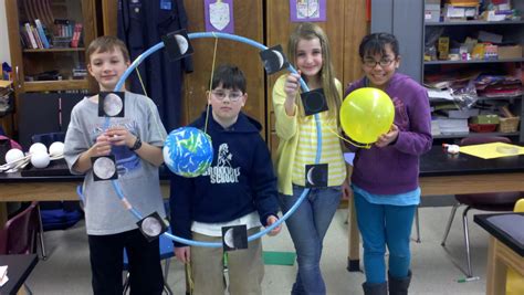 Bronxville Science Department Sixth Grade Moon Phase
