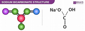 Sodium Bicarbonate (NaHCO3) - Structure, Properties, Uses
