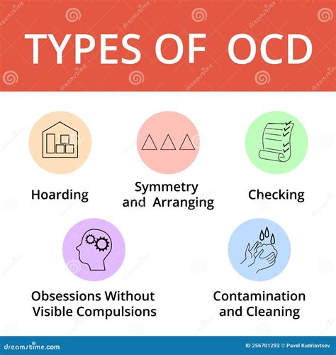 Types Of Ocd Infographic Flat Vector Illustration Icons About