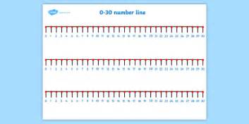 Numbers 0 To 30 Number Line Teacher Made