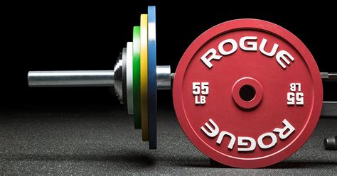 Is Rogue Fitness Overpriced Article Video