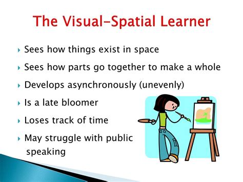 Ppt Visual Spatial Learners Powerpoint Presentation Free Download