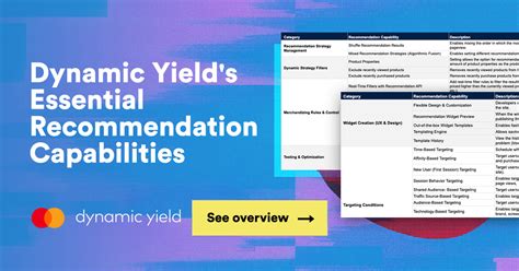 Dynamic Yields Essential Recommendation Capabilities