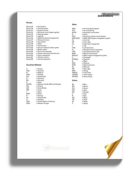 12+ basic wiring diagram motorcyclebasic custom motorcycle wiring diagram, basic motorcycle wiring diagram pdf, basic turn 16+ ignition wiring diagram motorcycle. DIAGRAM 2005 Volvo S40 04 V50 Wiring Diagrams Download FULL Version HD Quality Diagrams ...