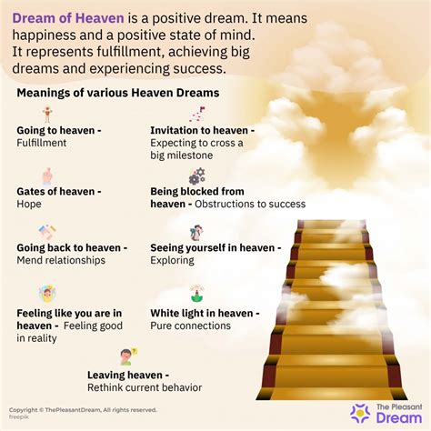 Dream Of Heaven Exploring Various Scenarios And Meanings
