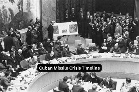 Cuban Missile Crisis Timeline Have Fun With History