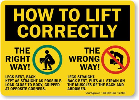 How To Lift Correctly The Right Way The Wrong Way Sign Sku S 2494