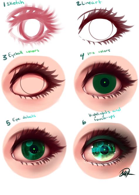 Breakingmelancholy Eyes Artwork Anime Art Tutorial Eye Drawing