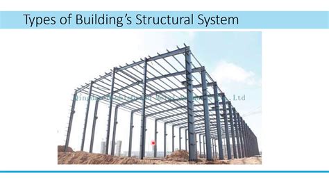 Building Structural System Youtube