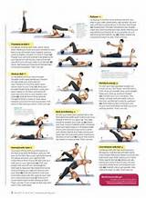 Core Exercise Routines Pictures