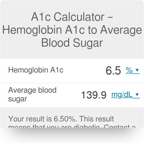 Hemoglobin A1c Values Chart A Visual Reference Of Charts Chart Master
