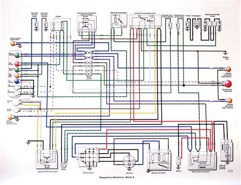 Diagrama Electrico De Moto