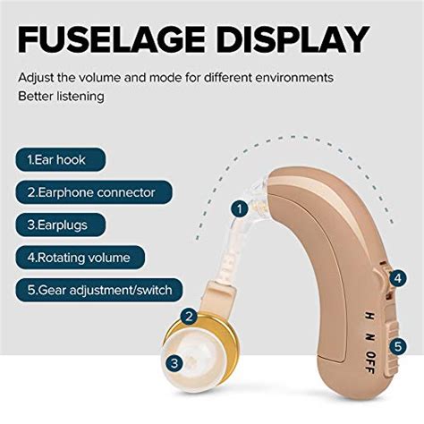 Coniler Hearing Amplifier For Adults And Seniorsclassic Bte Hearing