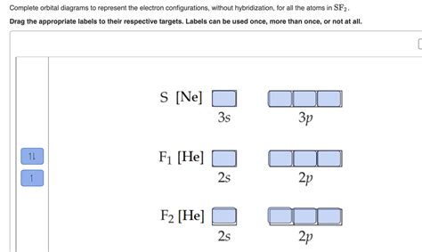 What Orbital Diagrams Represent The Electron Configurationswithout My