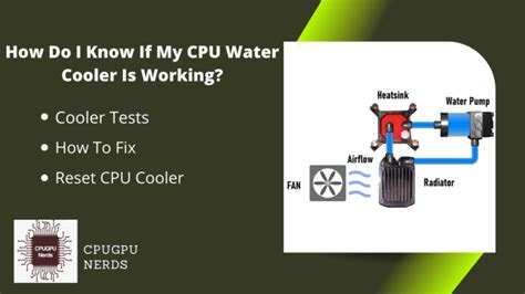 How Do I Know If My Cpu Water Cooler Is Working Steps