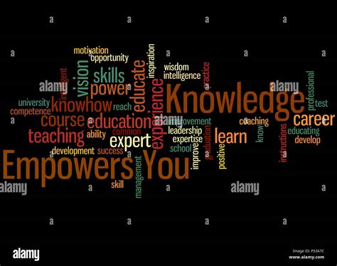 Knowledge Empowers You, word cloud concept on black background Stock