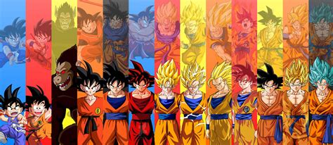 Super Saiyan Goku Wallpapers Wallpaper Cave