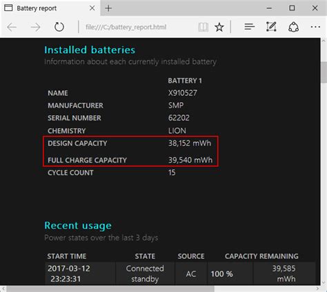 However, that got me thinking about an article i had written a while back about running the powercfg command's battery report in windows 10. Battery Report Windows 10 | Password Recovery