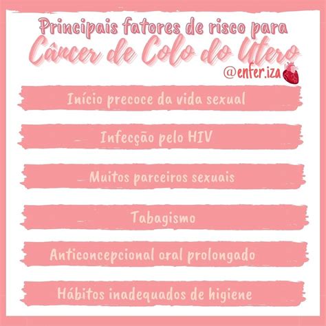 Fatores De Risco Cancer De Colo De Utero