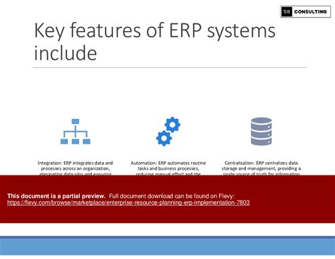 Enterprise Resource Planning Erp Implementation 156 Slide Powerpoint