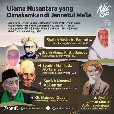 32 Senarai Nama Nama Ulama Nusantara Yang Di Makamkan Di Jannatul Ma