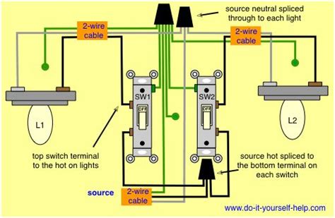 How to replace electric receptacles. two switches control two lights | Light switch wiring, Light switch, Basic electrical wiring