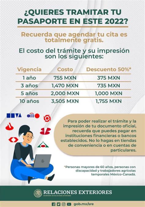 espejo de puerta consola Representación documentos sacar pasaporte